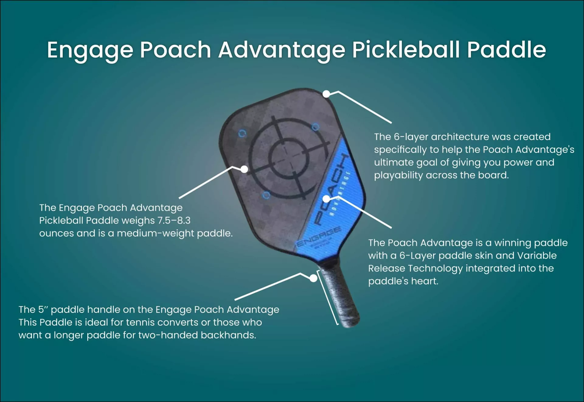 Engage Poach Advantage Pickleball Paddle