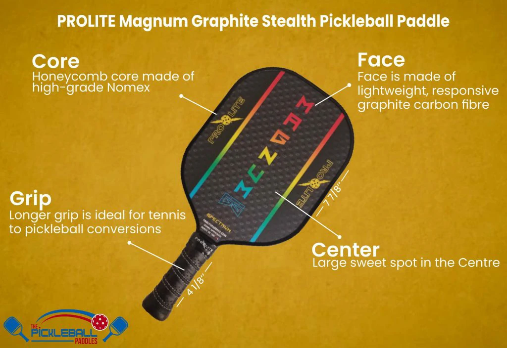 PROLITE Magnum Graphite Stealth Pickleball Paddle Infographic