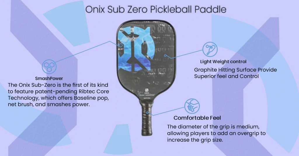 ONIX Sub Zero Pickleball Paddles