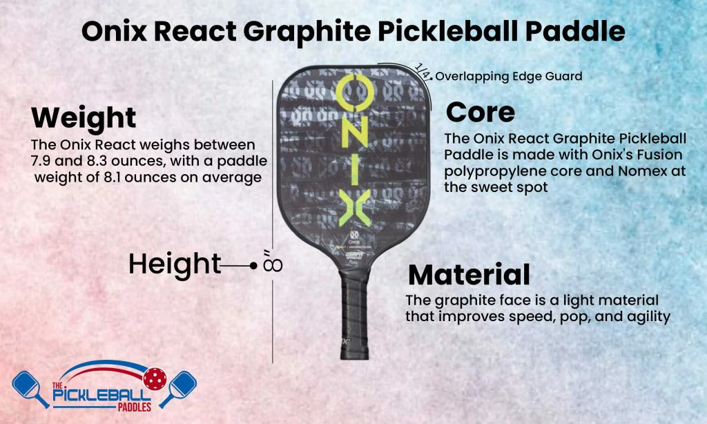 Onix React Graphite Pickleball Paddle Infographic