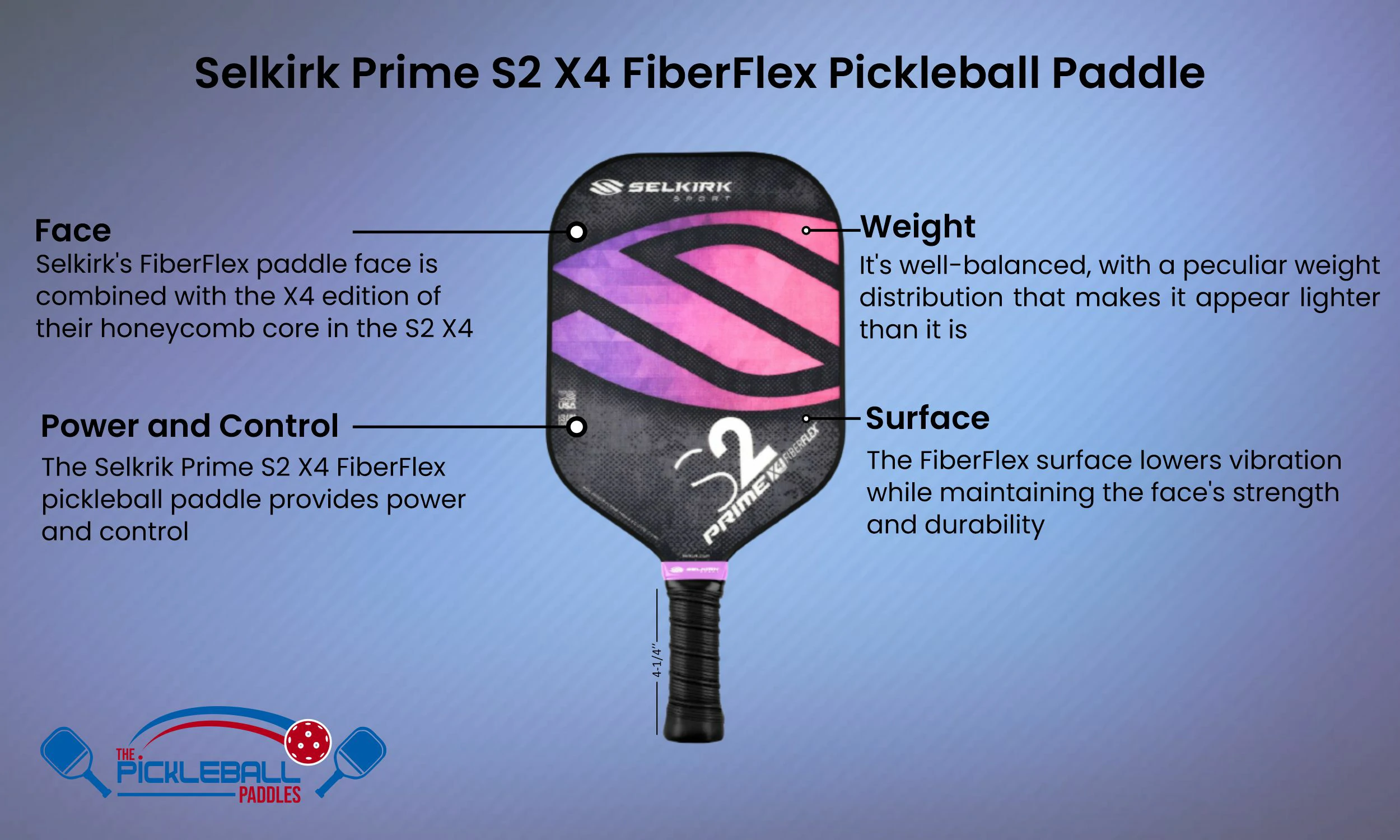 Selkirk Prime S2 X4 FiberFlex Pickleball Paddle • Best Pickleball