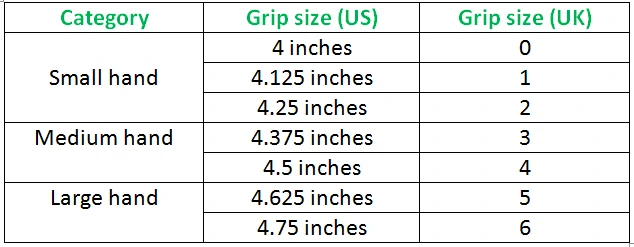 Tennis Grip Size Chart