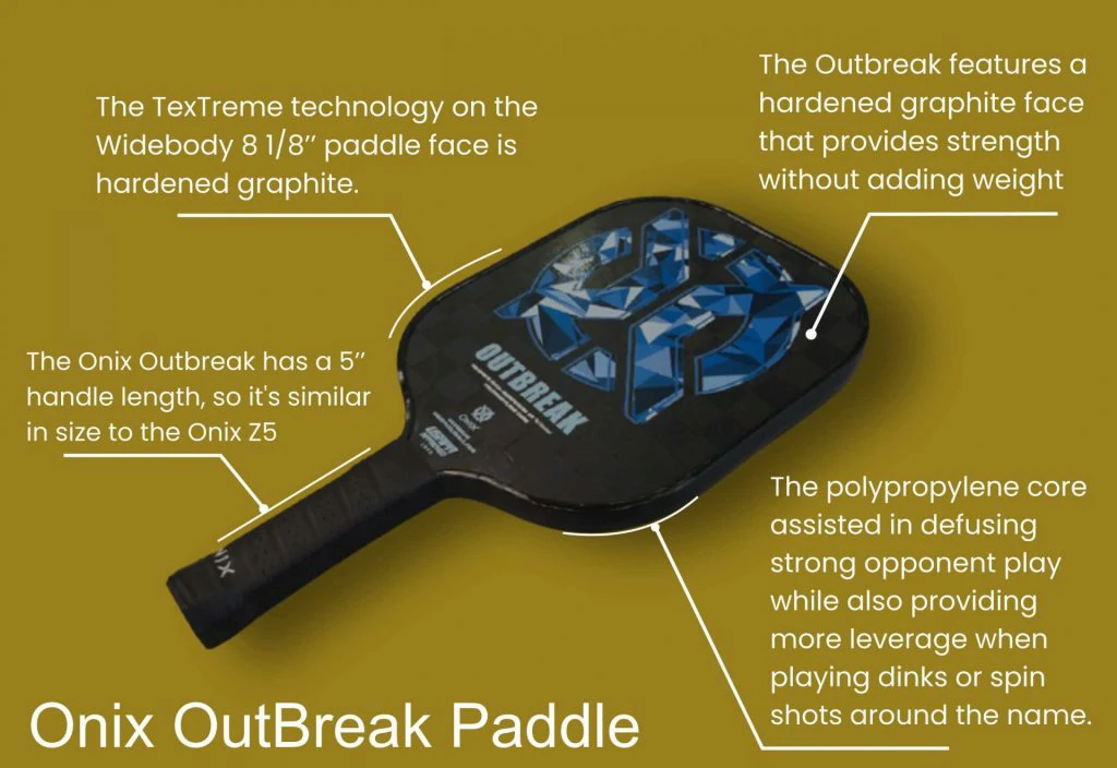 Onix Outbreak Pickleball Paddle Infographic