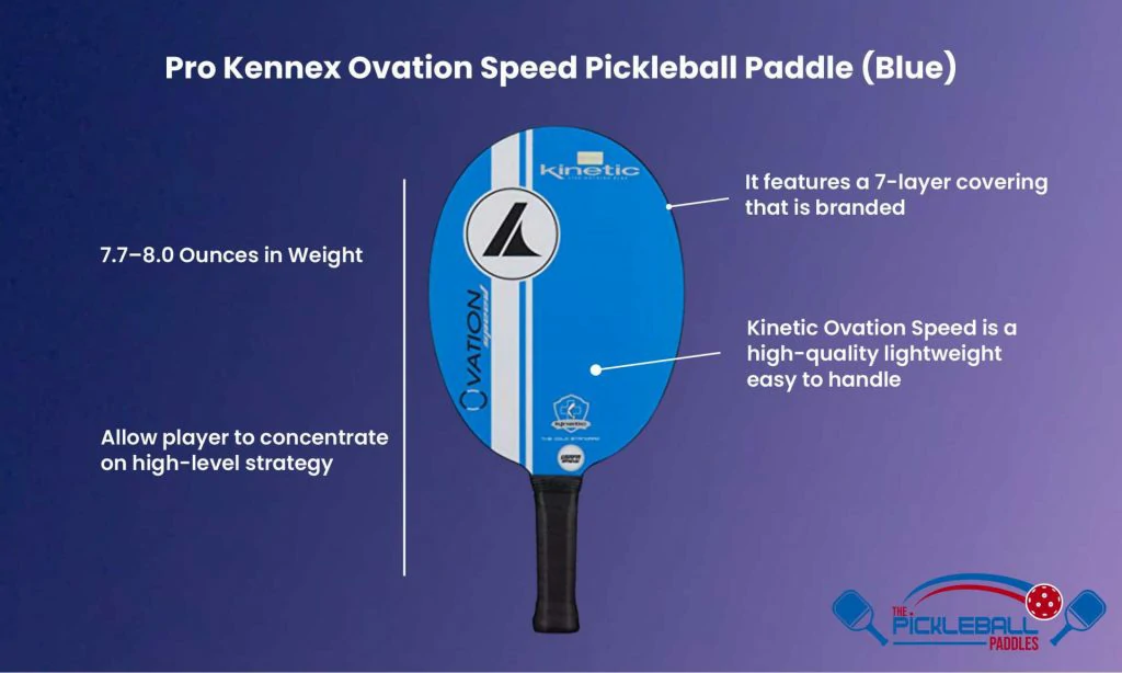 Pro-Kennex Ovation Speed Pickleball Paddle Blue Infographic