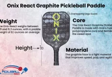 Onix React Graphite Pickleball Paddle Infographic