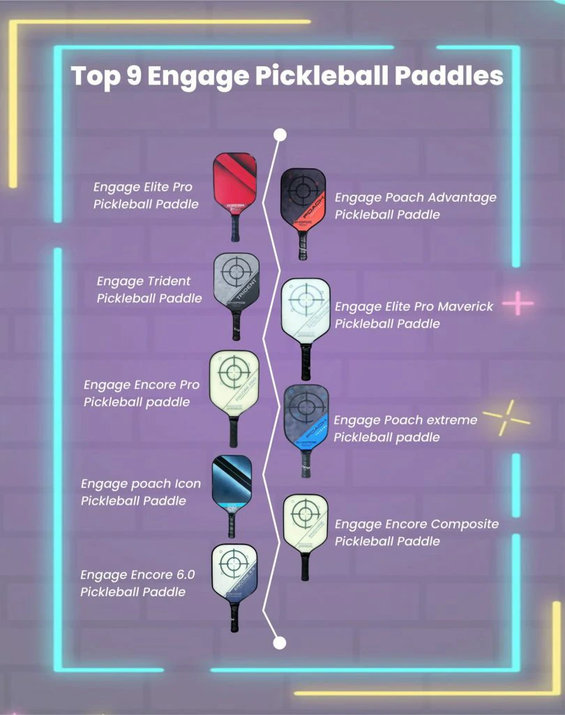 Top 9 Engage Pickleball Paddles Featured